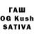 Дистиллят ТГК THC oil PlayersSB